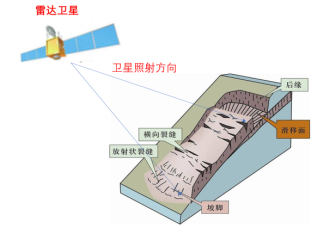 平博pinnacle集聚科技之力，助矿山安全生产检查与安全监测